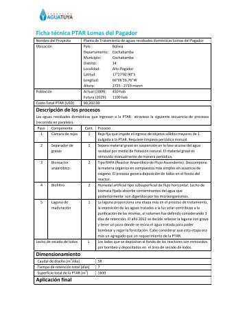 Ficha técnica PTAR Lomas del Pagador - aguatuya