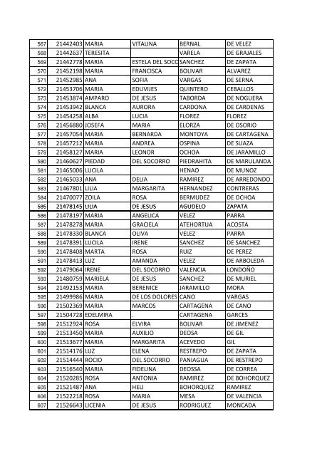 informe de nominas pagadas del Programa de ... - Envigado