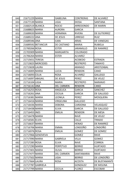 informe de nominas pagadas del Programa de ... - Envigado