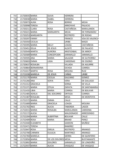 informe de nominas pagadas del Programa de ... - Envigado