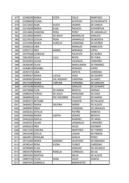 informe de nominas pagadas del Programa de ... - Envigado