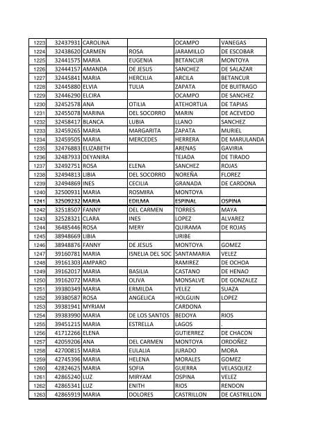 informe de nominas pagadas del Programa de ... - Envigado