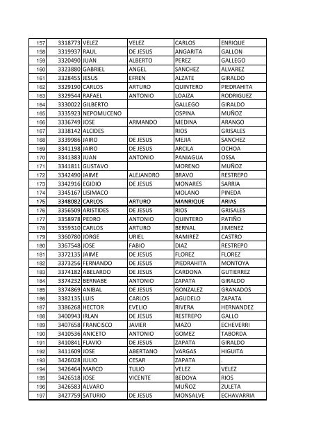 informe de nominas pagadas del Programa de ... - Envigado