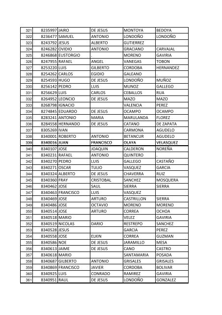 informe de nominas pagadas del Programa de ... - Envigado