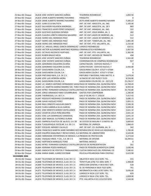 CHEQUES 2006.pdf - Instituto Jalisciense de Ciencias Forenses