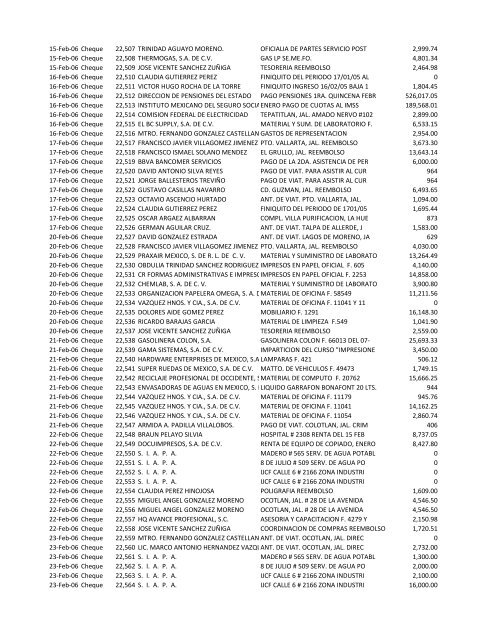 CHEQUES 2006.pdf - Instituto Jalisciense de Ciencias Forenses