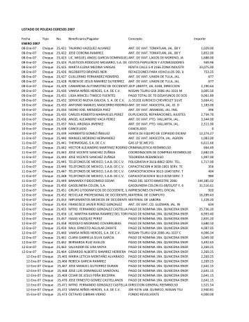 CHEQUES 2007.pdf - Instituto Jalisciense de Ciencias Forenses