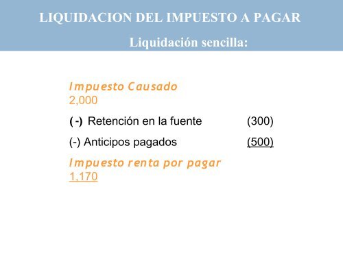 IMPUESTO A LA RENTA SOCIEDADES