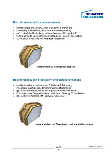 SCHAEFER KALOTHERM Holzfaser-Dämmsystem