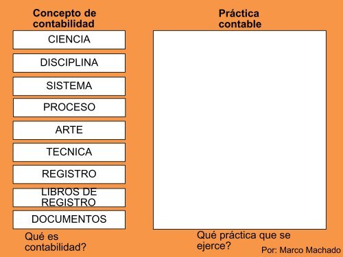 Documento - Colegio de Contadores Públicos del Peru Cajamarca