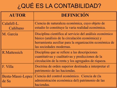 Documento - Colegio de Contadores Públicos del Peru Cajamarca