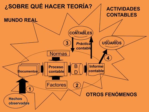 Documento - Colegio de Contadores Públicos del Peru Cajamarca