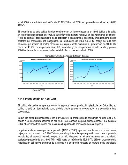 tabla de contenido - Observatorio Laboral y Ocupacional ...