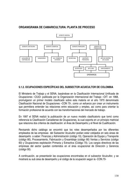 tabla de contenido - Observatorio Laboral y Ocupacional ...