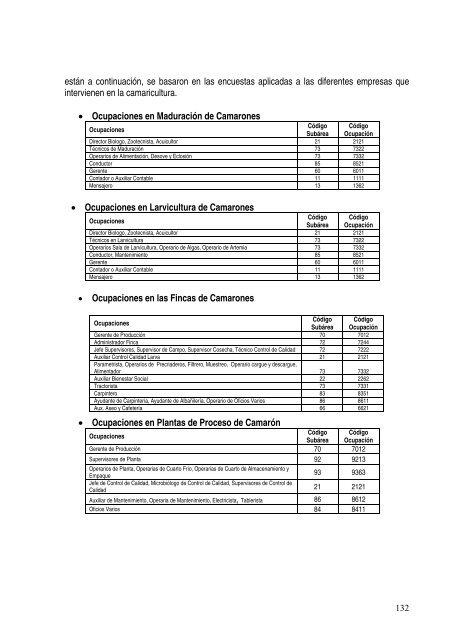 tabla de contenido - Observatorio Laboral y Ocupacional ...