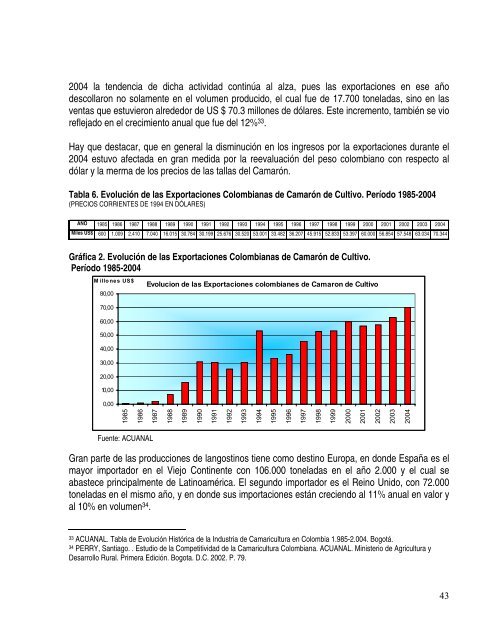 tabla de contenido - Observatorio Laboral y Ocupacional ...