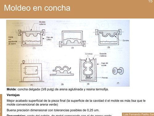 Fundición o conformado en estado líquido de metales