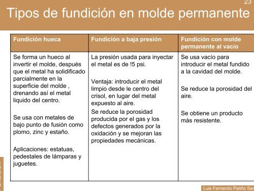 Fundición o conformado en estado líquido de metales