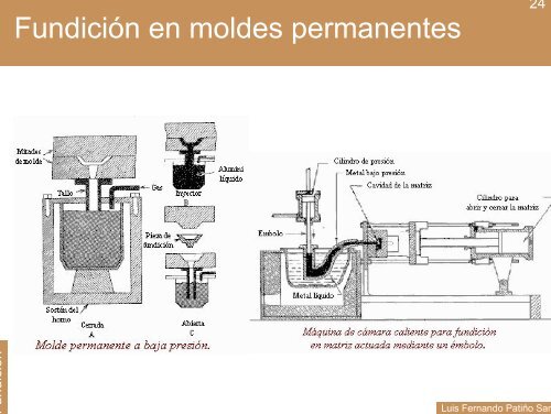 Fundición o conformado en estado líquido de metales