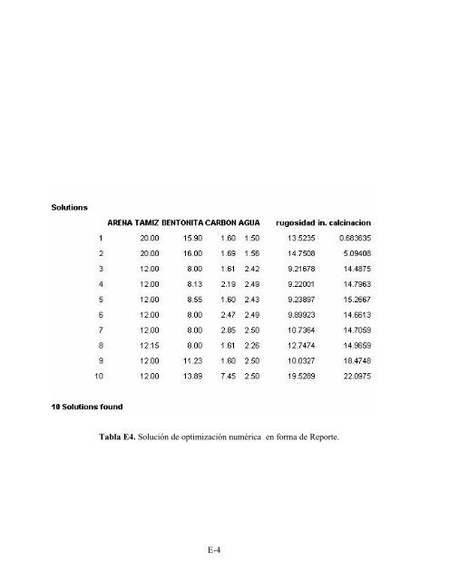 determinación de la composición óptima de la arena de fundición ...