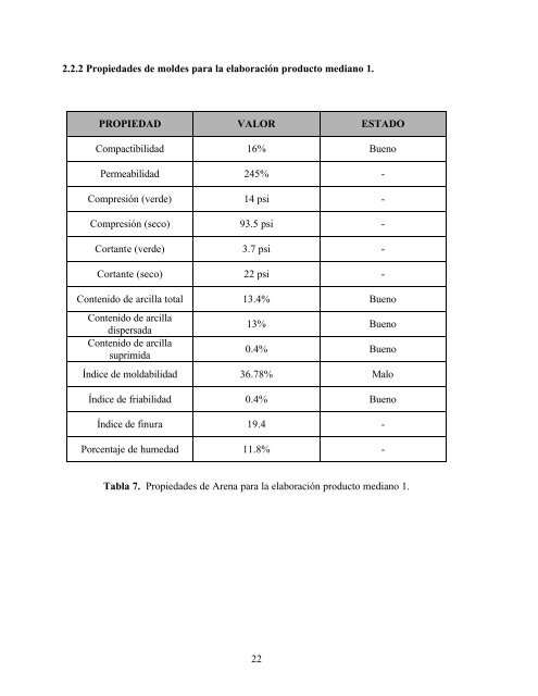 determinación de la composición óptima de la arena de fundición ...