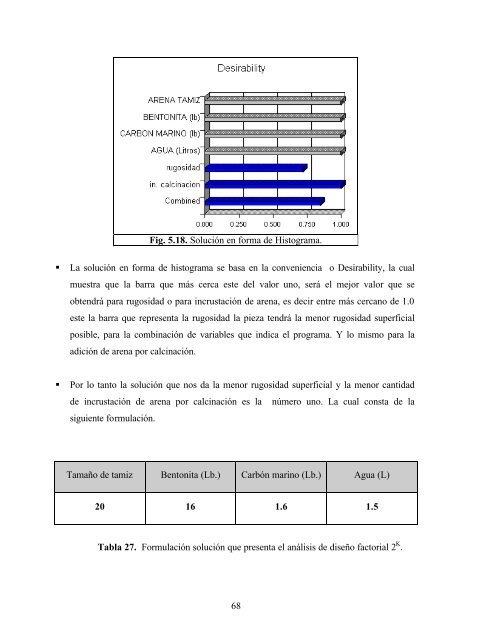 determinación de la composición óptima de la arena de fundición ...