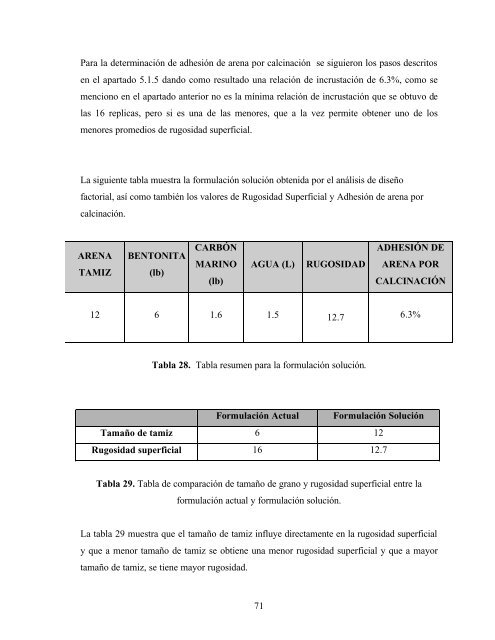 determinación de la composición óptima de la arena de fundición ...