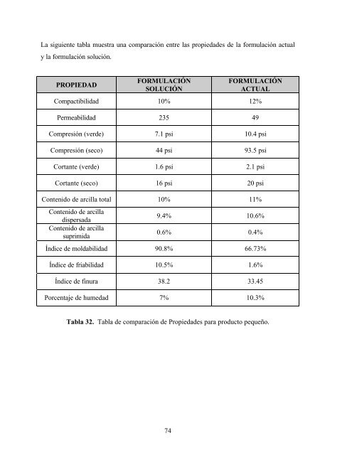 determinación de la composición óptima de la arena de fundición ...