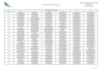 Taboa Mellores Marcas Idades - Federación Galega de Natación