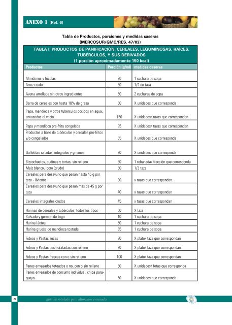 guía de rotulado para alimentos envasados - Alimentos Argentinos