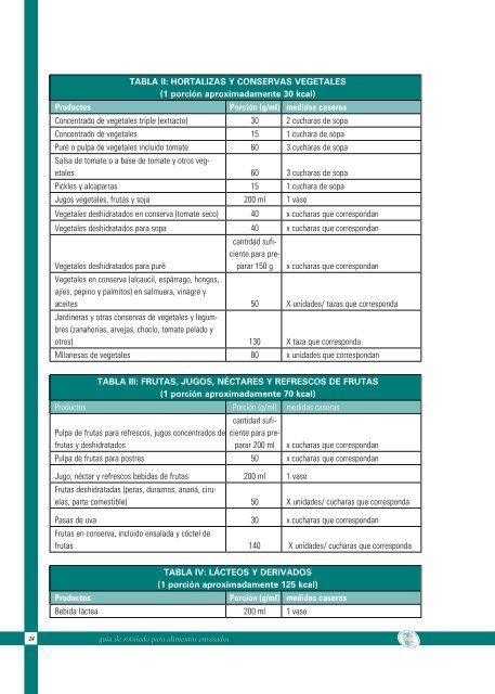 guía de rotulado para alimentos envasados - Alimentos Argentinos