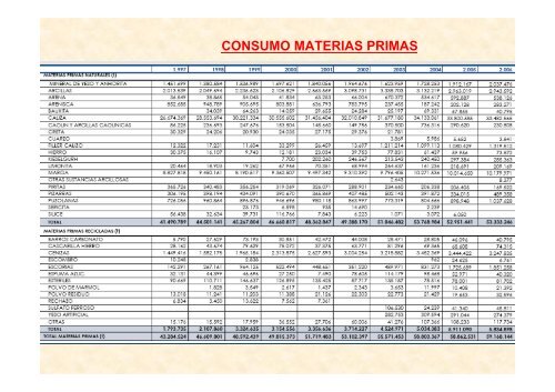 Tema7.CementosPPT