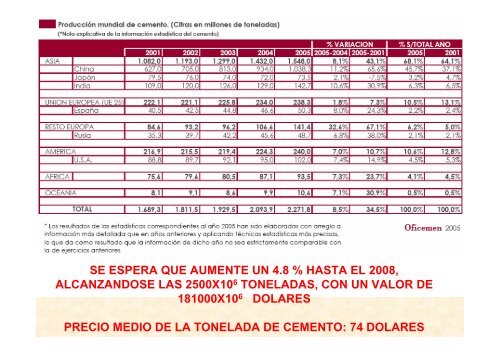 Tema7.CementosPPT