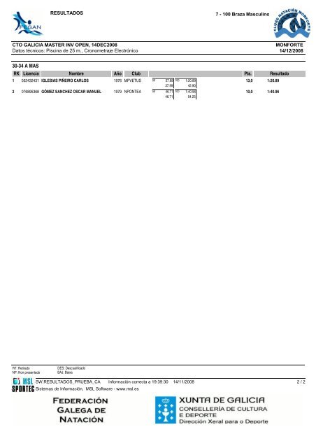 Resultados Campeonato Gallego Open Master de Invierno ...