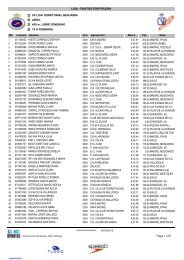 400 Libres F00 - Club Natación Arganda