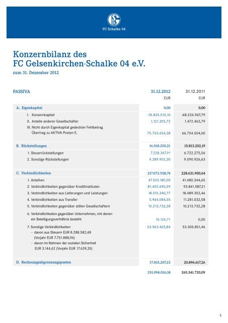 Konzernabschluss zum 31. Dezember 2012 und ... - FC Schalke 04