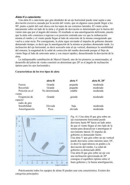 GOBIERNO AUTOMÁTICO EN VELEROS - WINDPILOT