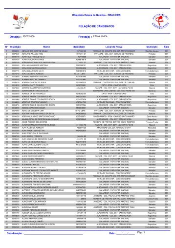 Alunos inscritos - Olimpíada Baiana de Química