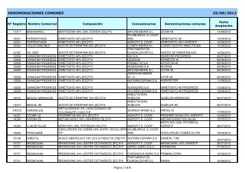 Cuadro DENOMINACIONES COMUNES 25_9_2012