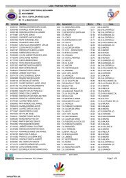 Resultados Conjuntos España - Club Deportivo Natación Zamora