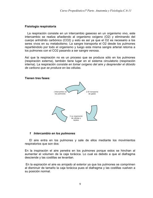 Curso propedéutico 1a parte-anatomía y fisiología-c. 6 a 11_2011.pdf