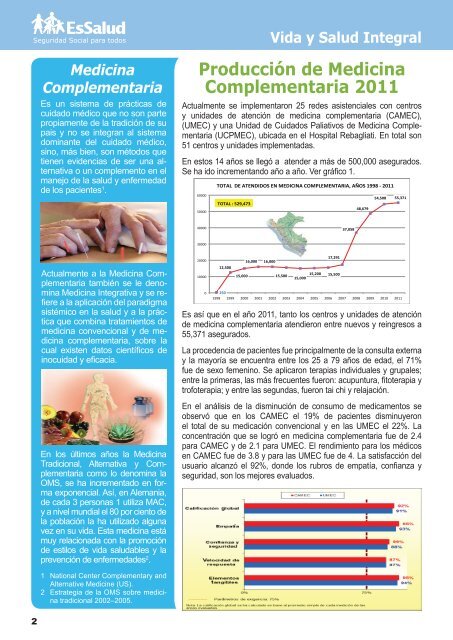 Boletin Medicina complementaria octubre.indd - EsSalud