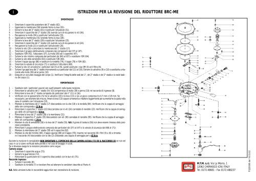 ISTRUZIONI PER LA REVISIONE DEL RIDUTTORE BRC-ME I