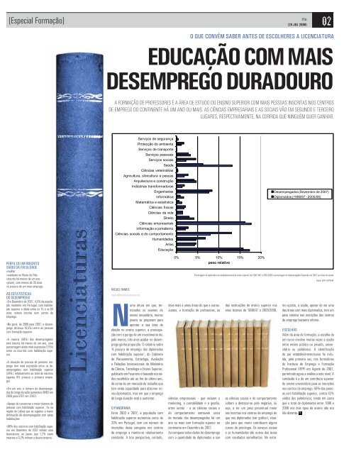 24 JUL. - Mundo Universitário