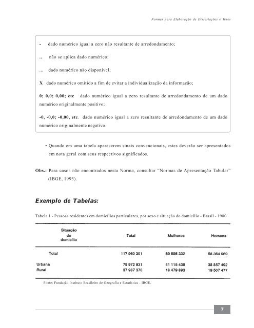 Normas de Teses 2006 - Esalq - USP