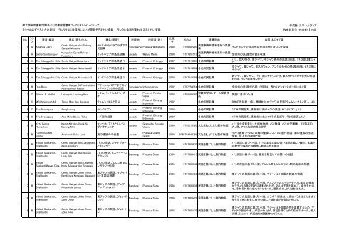 インドネシアの児童書等ブックリスト - 国際子ども図書館