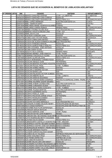 lista de cesados - jubilacion adelantada - Ministerio del Trabajo y ...