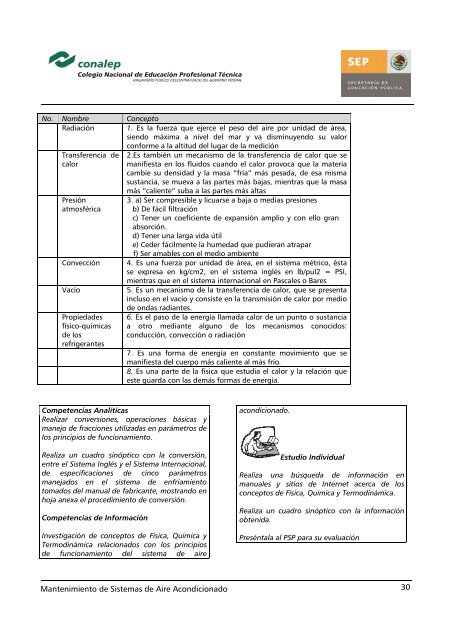 Mantenimiento de Sistemas de Aire Acondicionado - Conalep ...