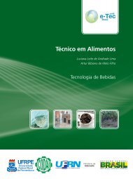 Técnicas de Bebidas - Rede e-Tec Brasil - Ministério da Educação