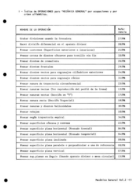 v.2 Operaciones - OIT/Cinterfor